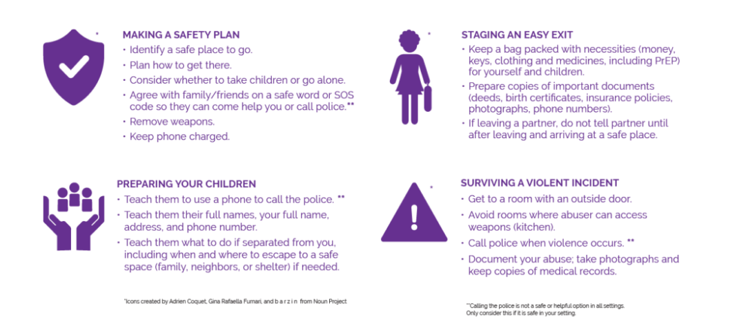 Safe Plan